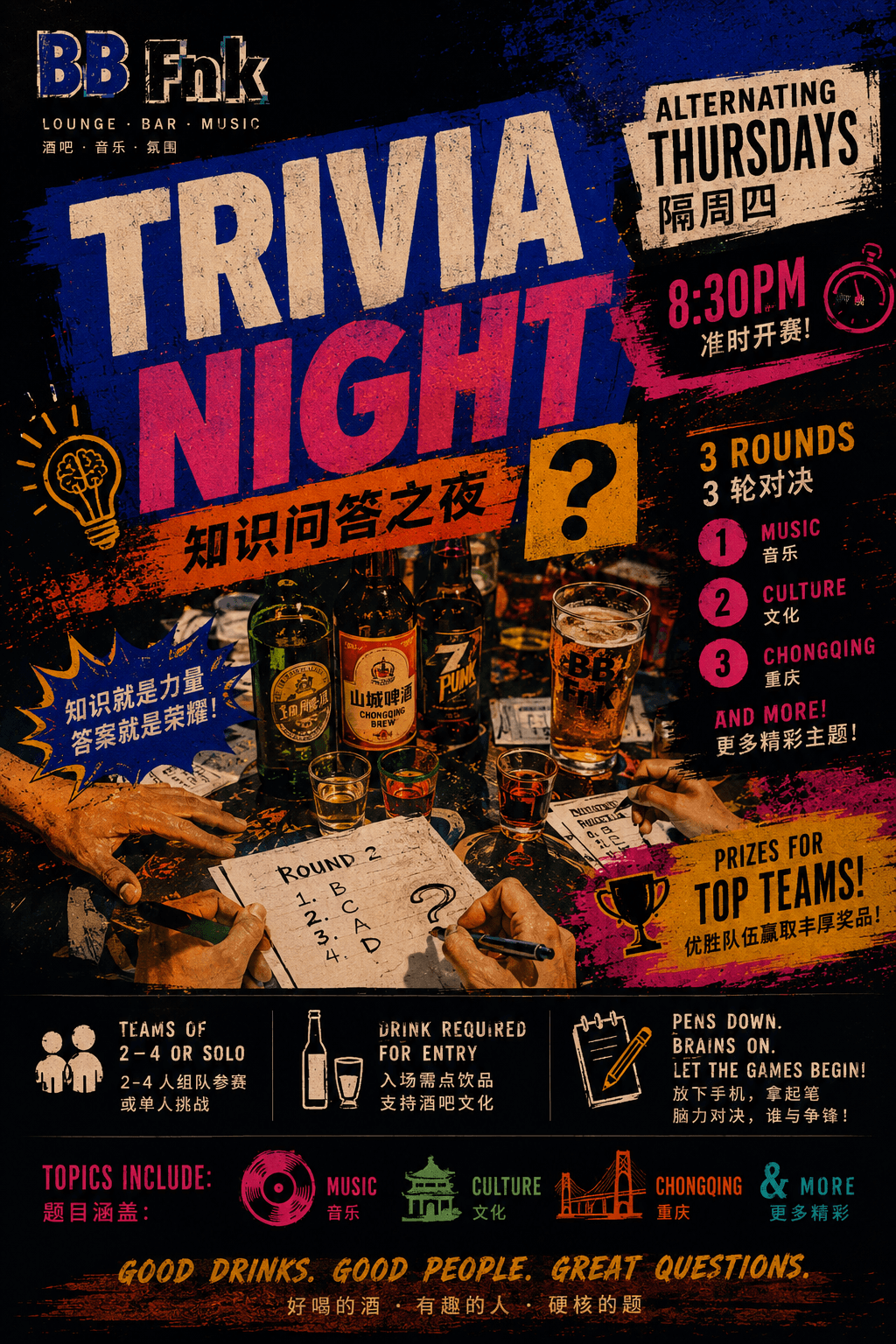 Trivia Night at BB Funk